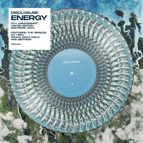 Disclosure - Energy