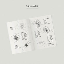 Load image into Gallery viewer, Floating Points - Elaenia (10 Year Anniversary)