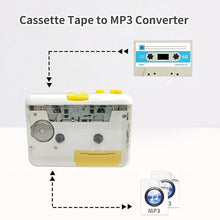 Load image into Gallery viewer, YY700 OTG Cassette Player Tape To MP3 Converter